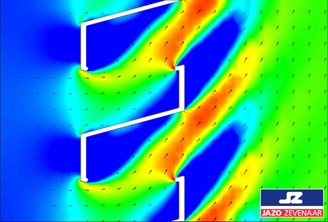 EFD simulation