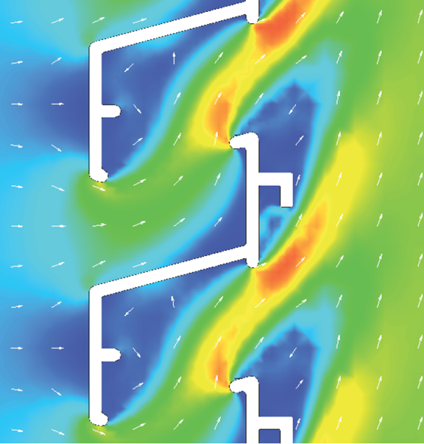 EFD Simulation