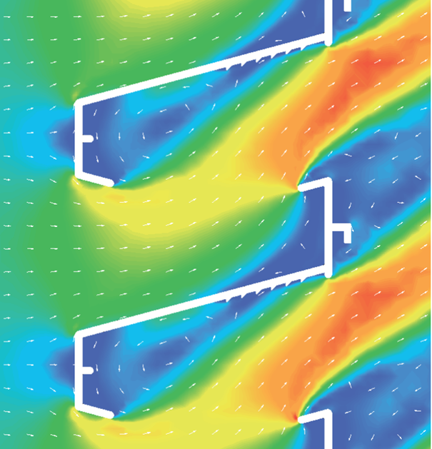 EFD Simulation