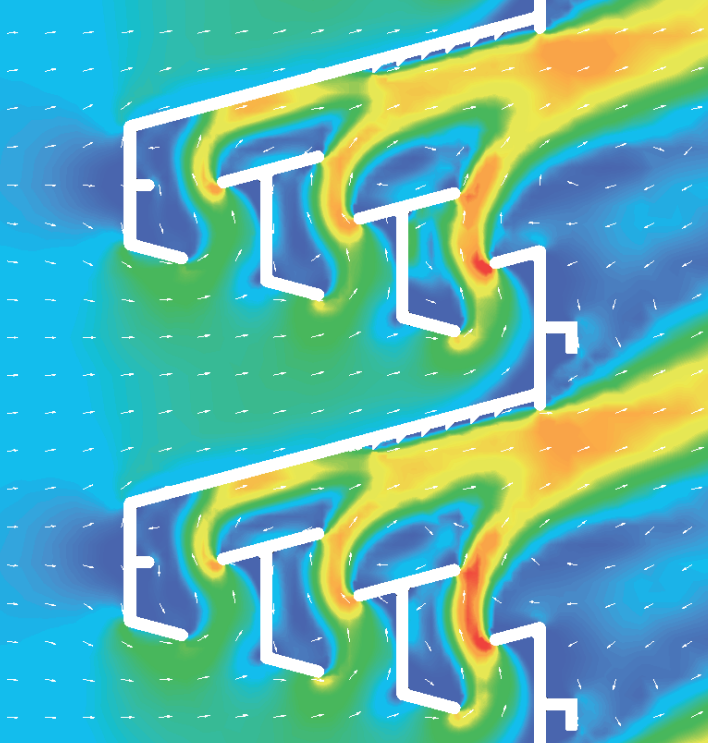 EFD Simulation