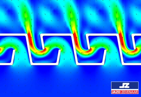 EFD simulation